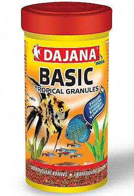 Basic Granules